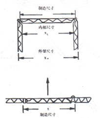 成（chéng）都紙箱