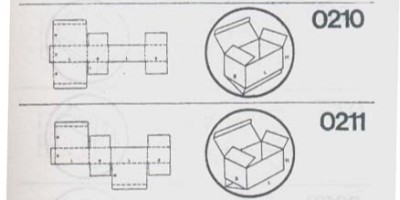 瓦楞紙箱常識-瓦楞紙箱（xiāng）及其（qí）附（fù）件的造型、結構和設計一