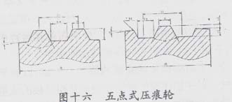 成都仁源包裝